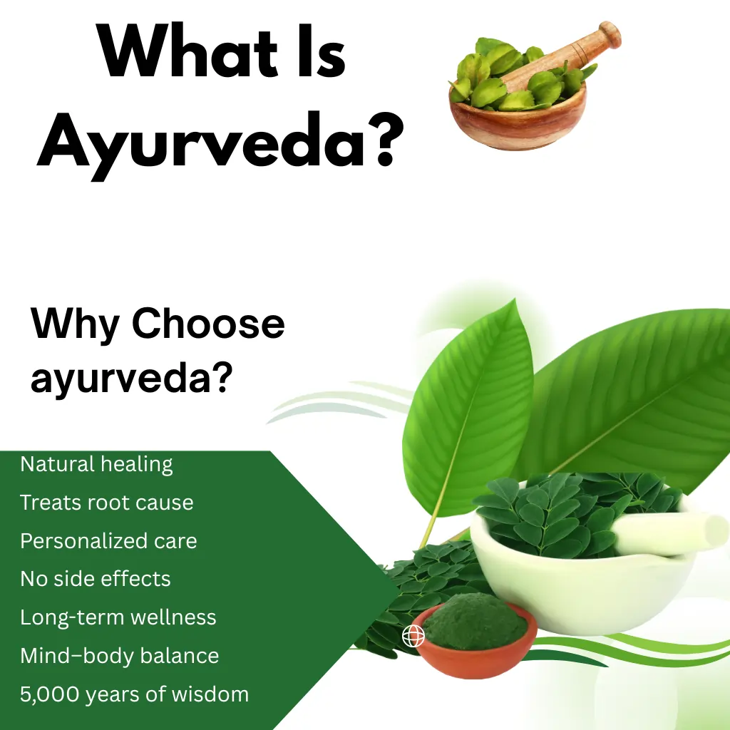 What Is Ayurveda?